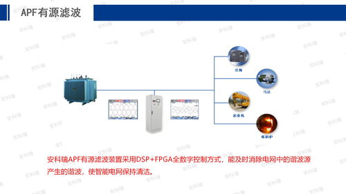 安科瑞能源互聯網賦能智慧工廠建設 工控自動化應用與網絡技術開發方案