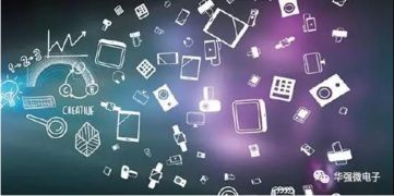 NB-IoT網絡覆蓋與芯片及網絡技術的協(xié)同發(fā)展